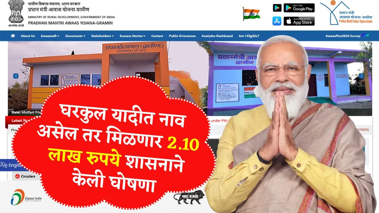 घरकुल यादीत नाव असेल तर लगेच मिळणार 2.10 लाख रुपये शासनाने केली मोठी घोषणा! Pm Gharkul Yojana
